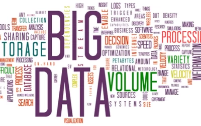 El Big Data optimiza las inversiones de los carriers de Telecomunicaciones