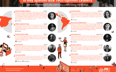 Who Is Shaping Today’s B2B Technology Conversation in Spain and Latin America?